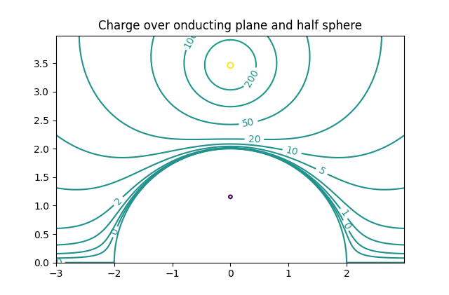 Figure_1.png