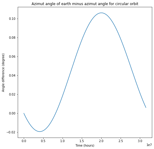 Figure 2023-11-22 134102.png