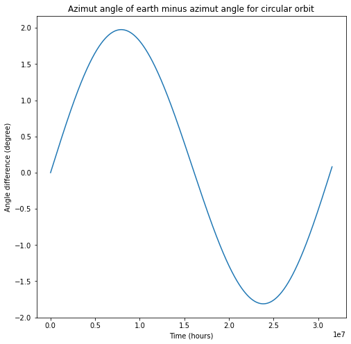 Figure 2023-11-22 215617.png
