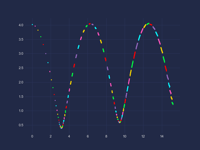 Figure_2.png