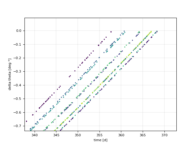 Figure_2.png