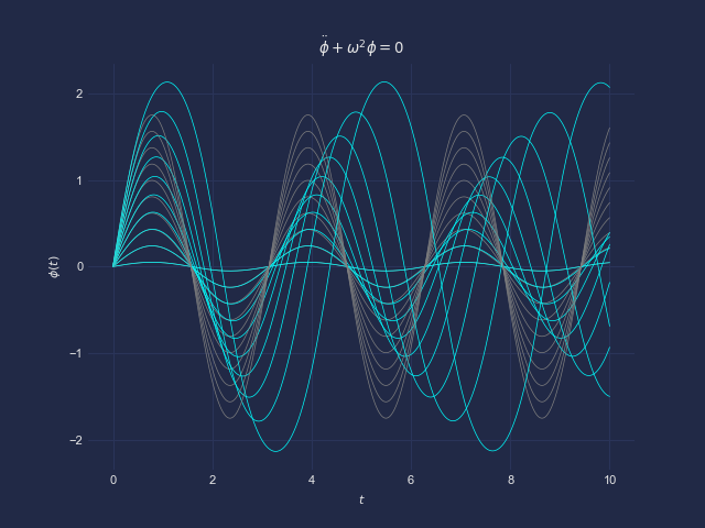 Figure_2.png