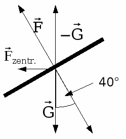 flugzeug.gif