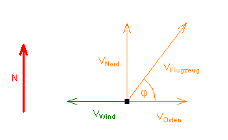 flugzeug.gif