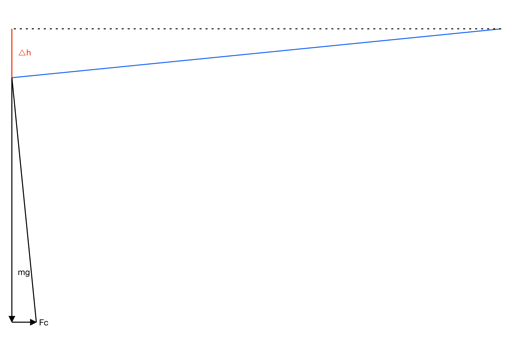 Fluss.gif