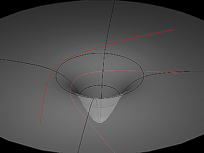 Geod�te.png