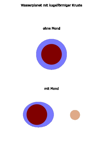 Gezeiten.jpg