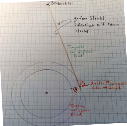 glasröhrchen2_bearbeitet.jpg