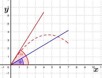 Graph.png