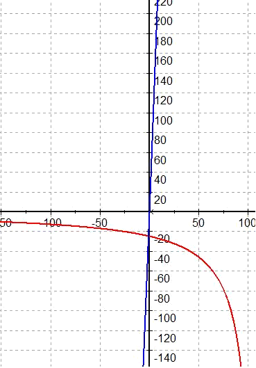 graphen2.gif