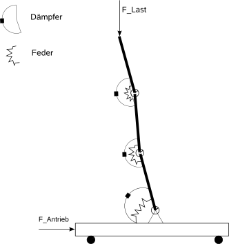 Grund.png