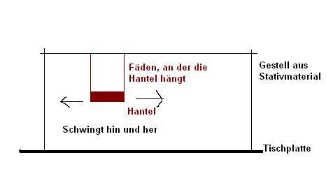 hantel.JPG