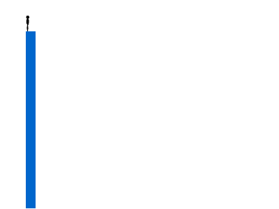 hochhaus2.gif