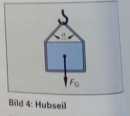 Hubseil.JPG