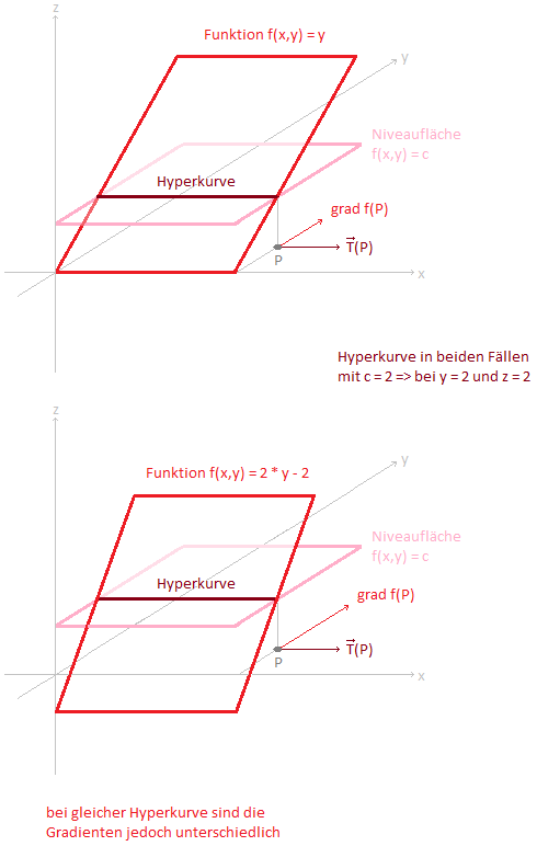 hyper.png