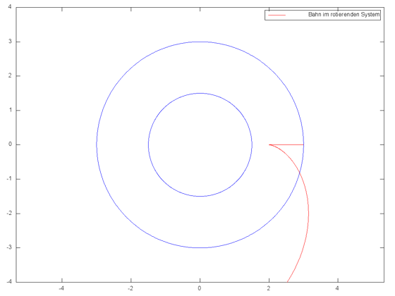 image.gif