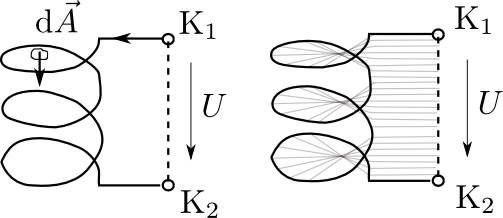 Induktionsflaeche_Spule.png