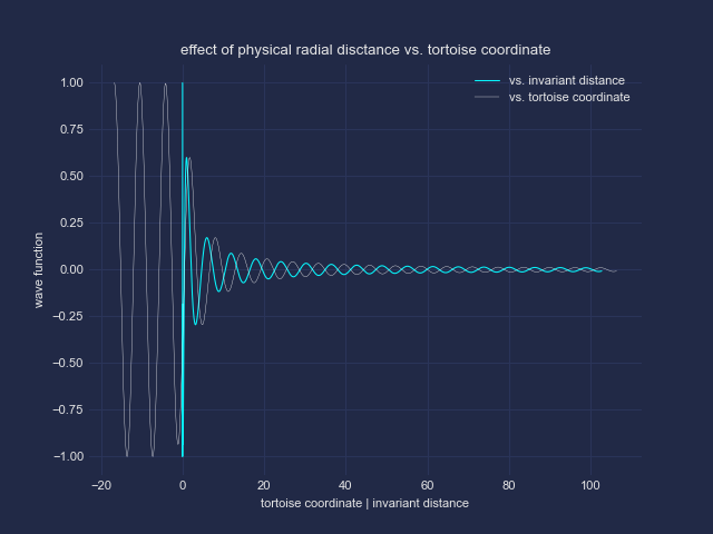 infinite-blue-shift.png