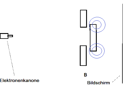 InterferenzBild22.gif