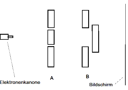 InterferenzBild2.gif