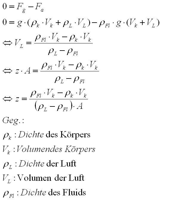 Kartesischer Taucher.JPG