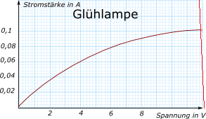 kenn_glueh_893.png