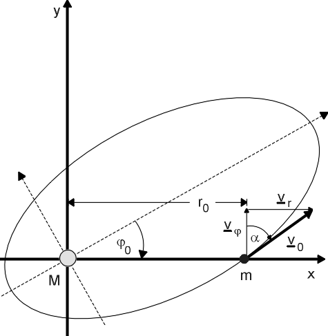 kepler.gif