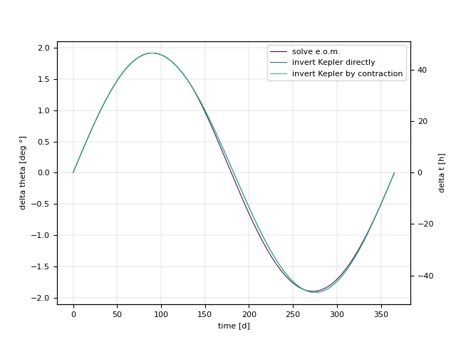 Kepler_1.png