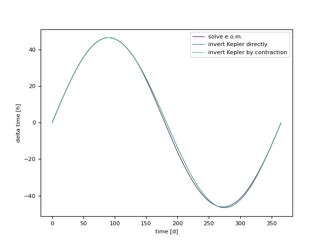 Kepler.png