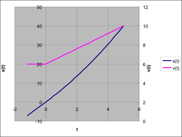 kinematik.gif