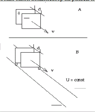 KondensatorRel.gif