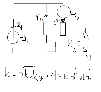 koppelfaktor.png