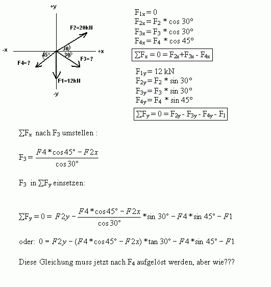 Kr�fte.GIF