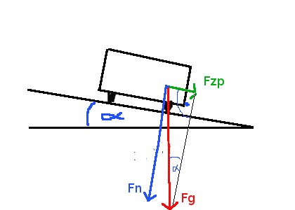 kr�ftediagramm.jpg