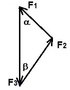 Kraftdreieck.jpg
