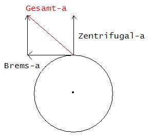 kreis.JPG