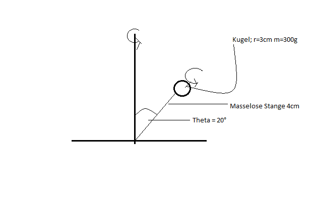 Kreisel.png