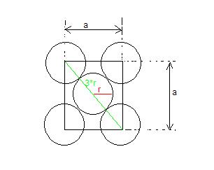 Kubisch-flächenzentriertes Gitter.JPG