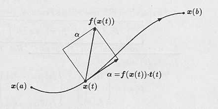 Kurvenintegral_1-3.jpg