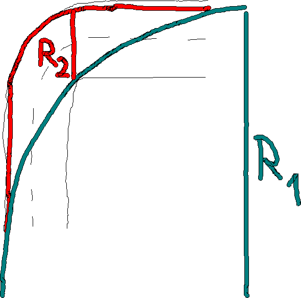 kurvenschneiden.gif