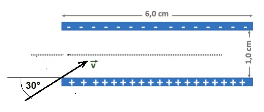Ladung im E-Feld.jpg
