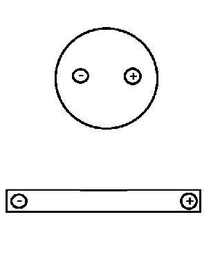 LadungDipol2.gif