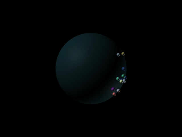 Ladungsverteilung C++ with beginning camera-rotation.gif