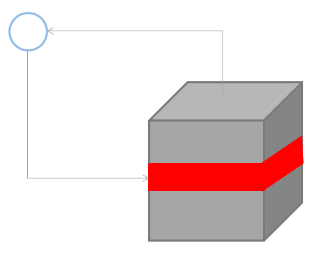 Leiter_mit_Wuerfel.png