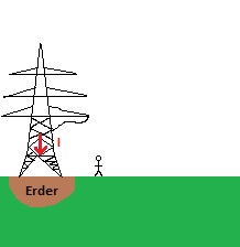 Leitungsmast.jpg