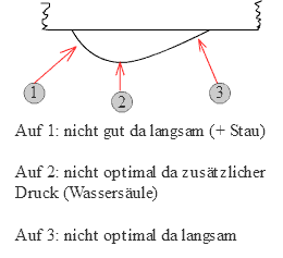 lenzen2.gif