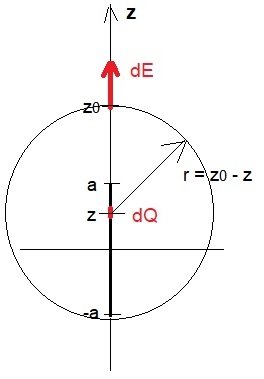 Linienladung.jpg