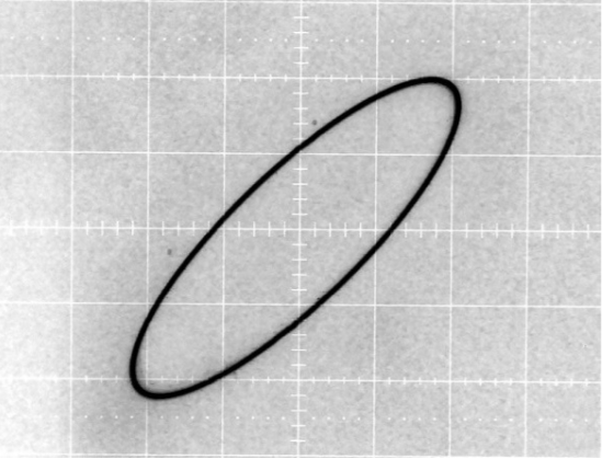 Lissajous Figur.png