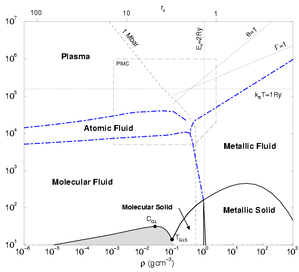 log_phase_diagram08.png
