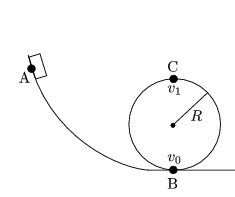 Loop.gif